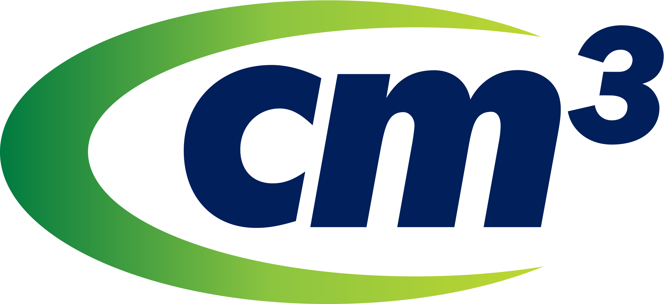 CM3 prequalified contractor